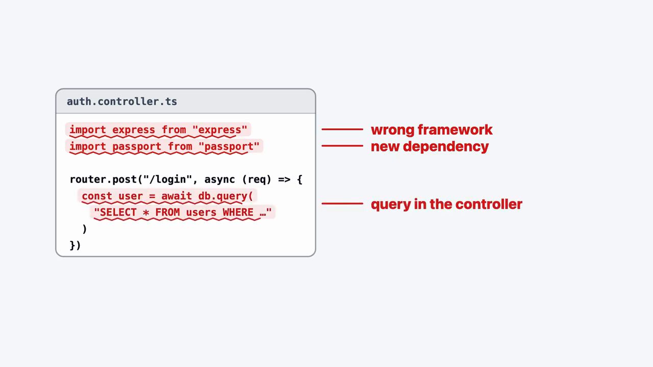 File auth.controller.ts với ba dòng bị gạch đỏ: import express, import passport và một db.query trong route login