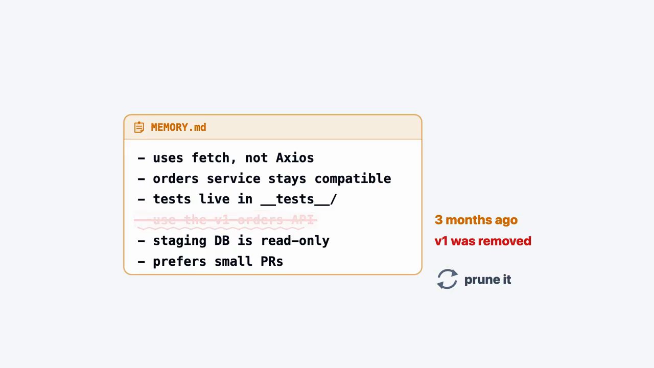MEMORY.md với dòng use the v1 orders API bị gạch, ghi chú 3 months ago, v1 was removed, prune it