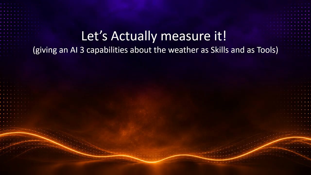 Slide Let's Actually measure it! giving an AI 3 capabilities about the weather as Skills and as Tools
