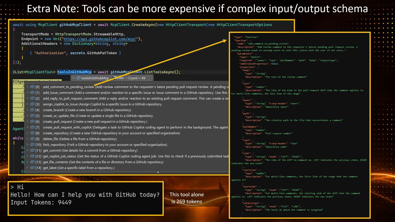 Định nghĩa JSON của tool add_comment_to_pending_review với nhiều parameter; khung dưới: Hi, Hello! How can I help you with GitHub today?, Input Tokens 9449, chú thích This tool alone is 269 tokens