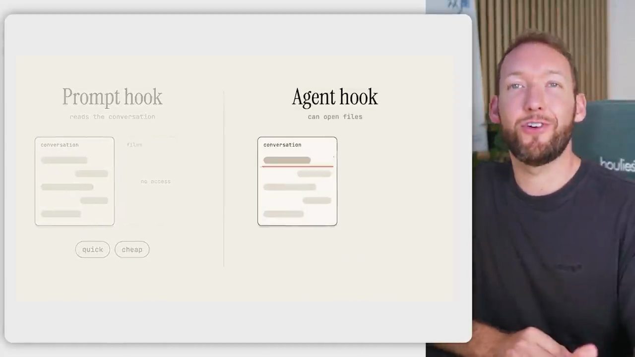 So sánh Prompt hook (reads the conversation, quick, cheap) và Agent hook (can open files)