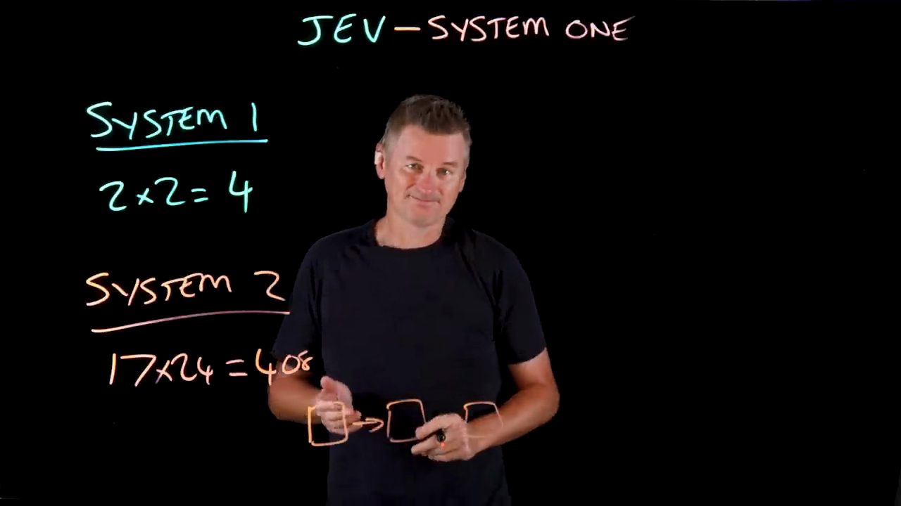 Lightboard với tiêu đề JEV - SYSTEM ONE, hai mục System 1 2x2=4 và System 2 17x24=408, bên dưới là chuỗi ba ô vuông nối bằng mũi tên