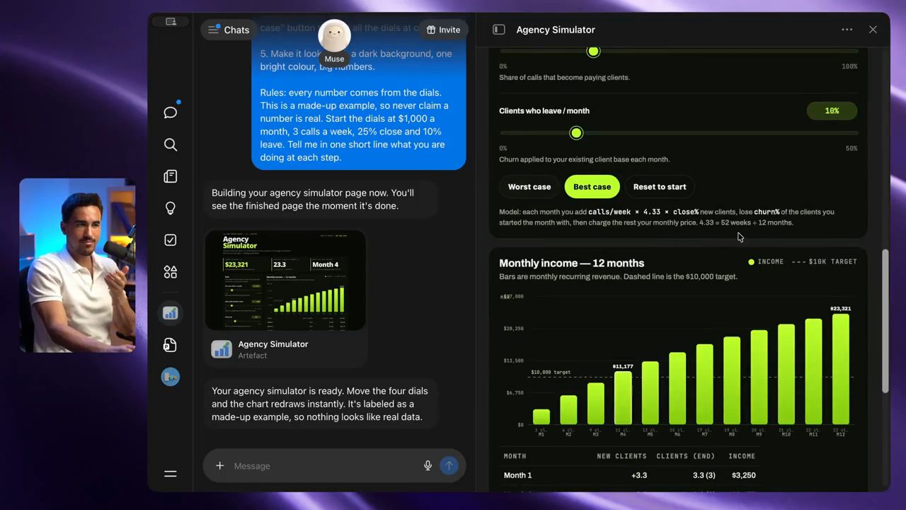 Agency Simulator của Meta Muse với các dial và bar chart thu nhập 12 tháng