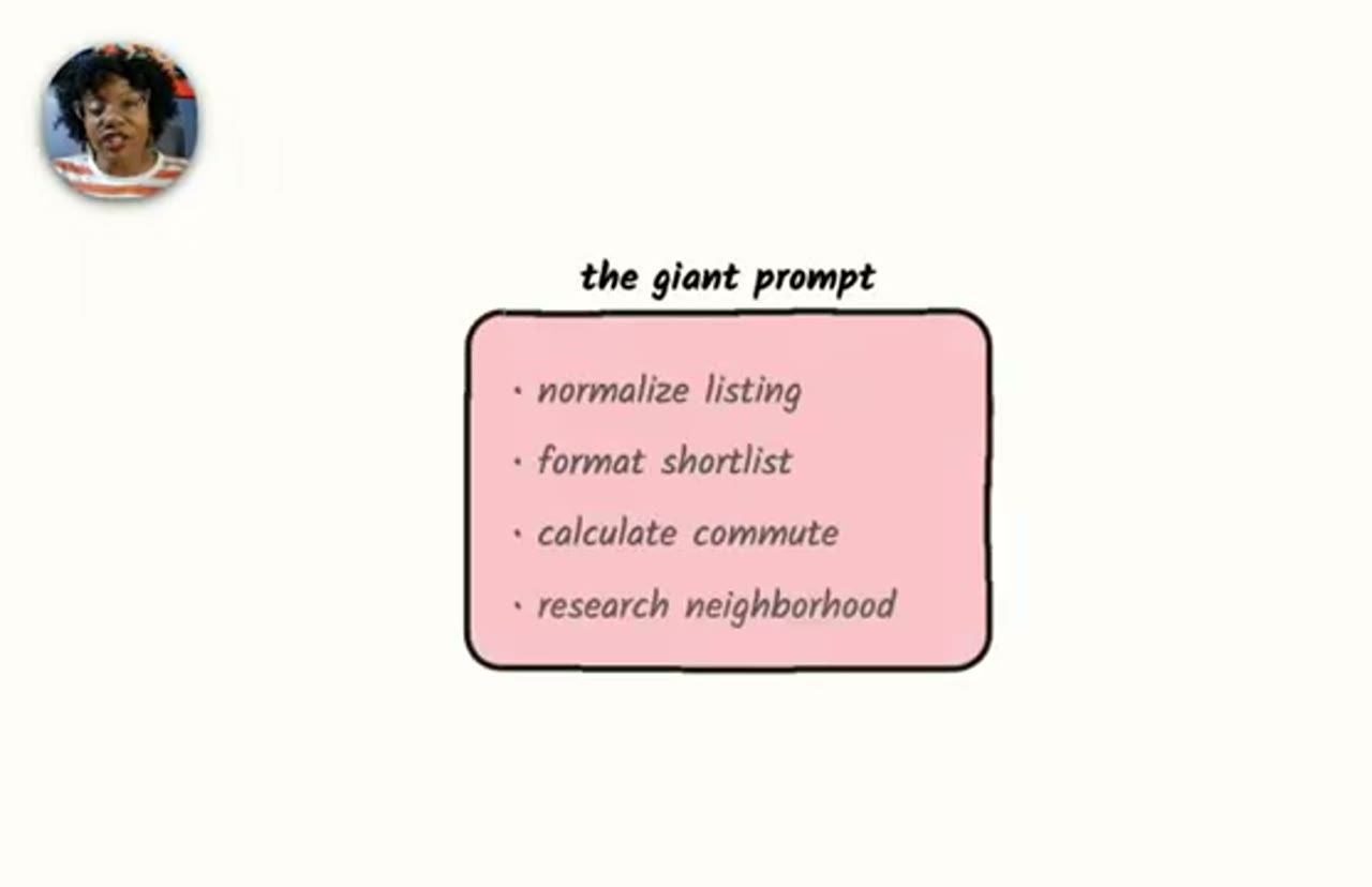 Hộp hồng the giant prompt gồm normalize listing, format shortlist, calculate commute, research neighborhood