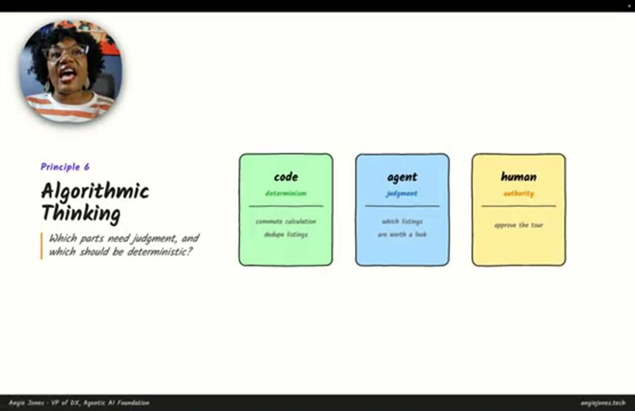 Ba thẻ: code determinism gồm commute calculation và dedupe listings; agent judgment gồm which listings are worth a look; human authority gồm approve the tour