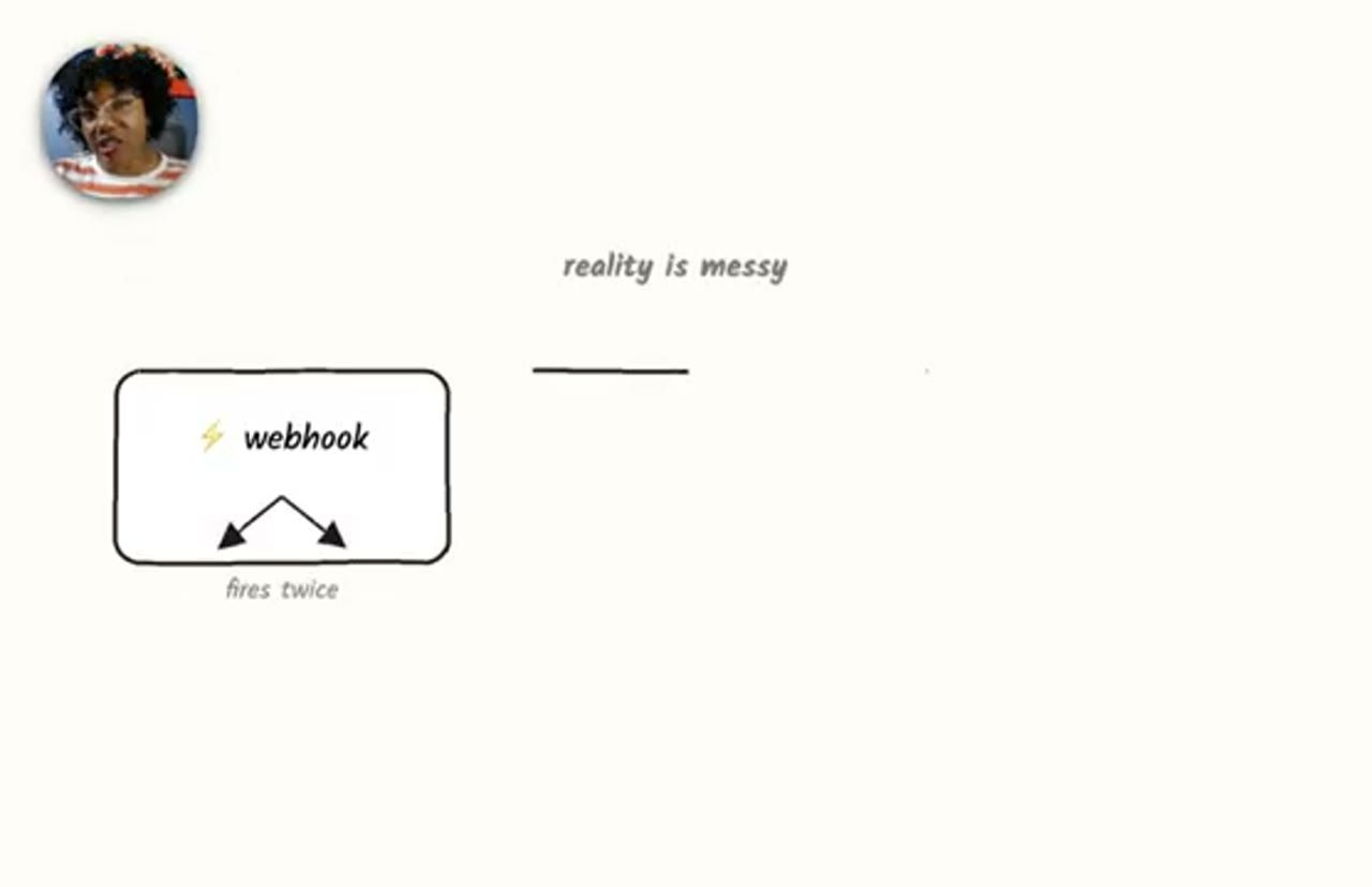 Slide reality is messy với hộp webhook fires twice
