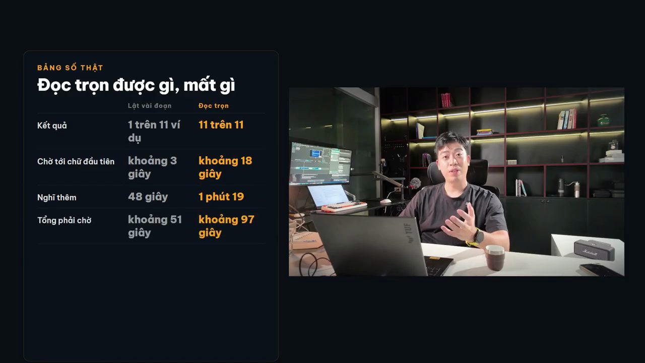 Bảng số thật so sánh lật vài đoạn và đọc trọn