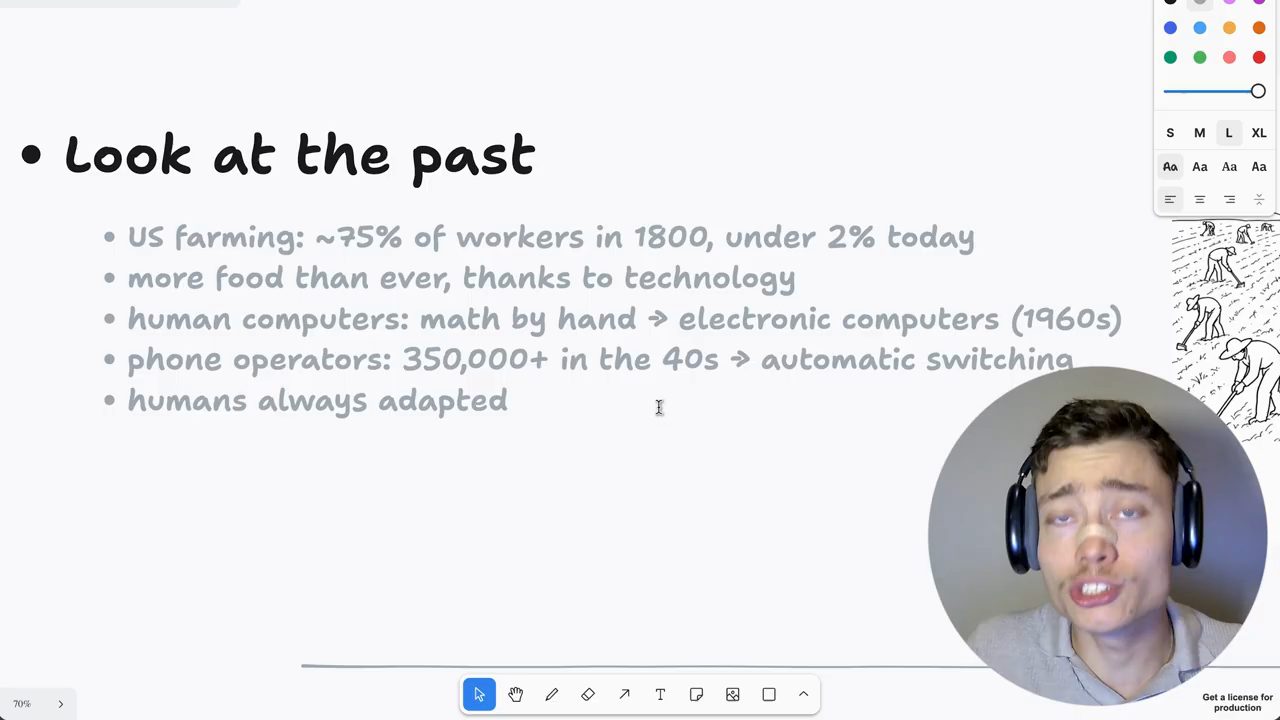 Bảng vẽ Look at the past với năm gạch đầu dòng về nông nghiệp, human computer, tổng đài viên