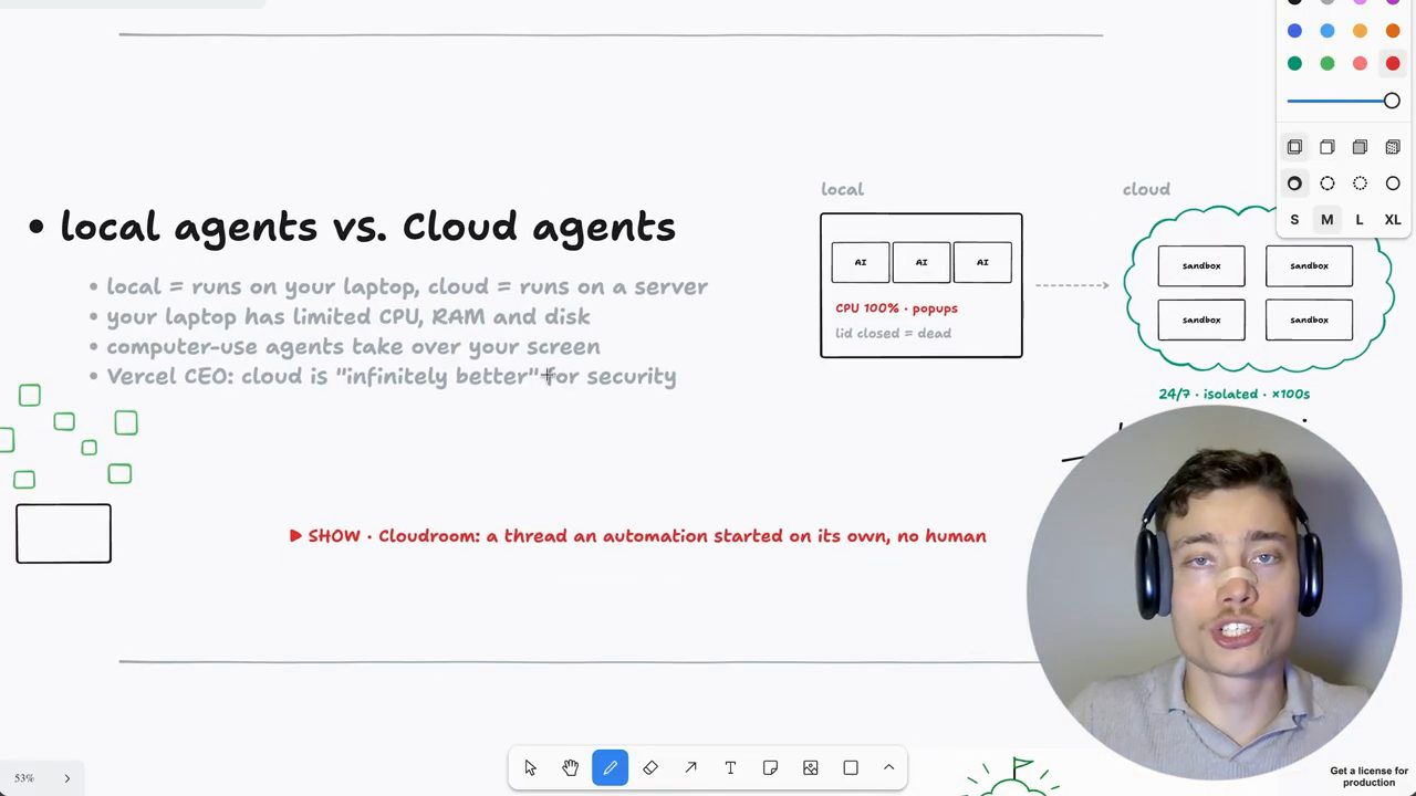 Bảng vẽ local agents vs. Cloud agents với sơ đồ một laptop chạy ba AI và đám mây có bốn sandbox