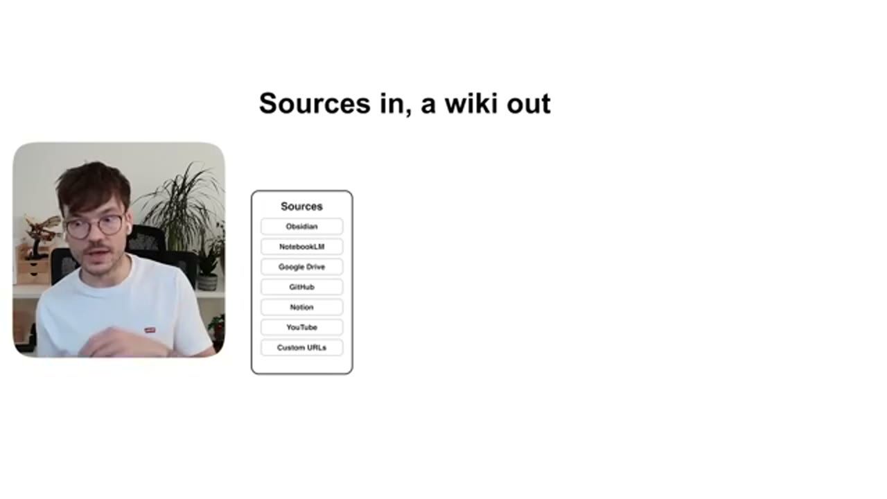 Slide Sources in, a wiki out, với danh sách nguồn Obsidian, NotebookLM, Google Drive, GitHub, Notion, YouTube, Custom URLs