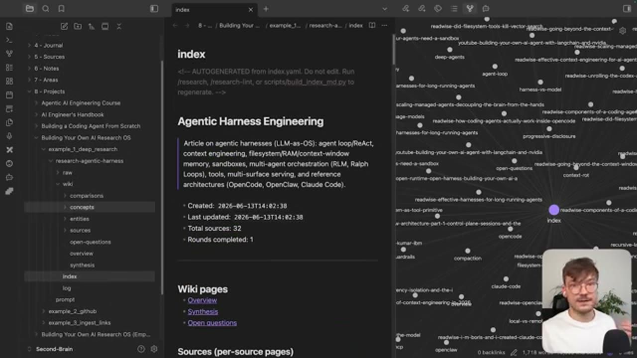 Trang index trong Obsidian cho wiki Agentic Harness Engineering, với số nguồn, wiki pages và graph các concept bên phải
