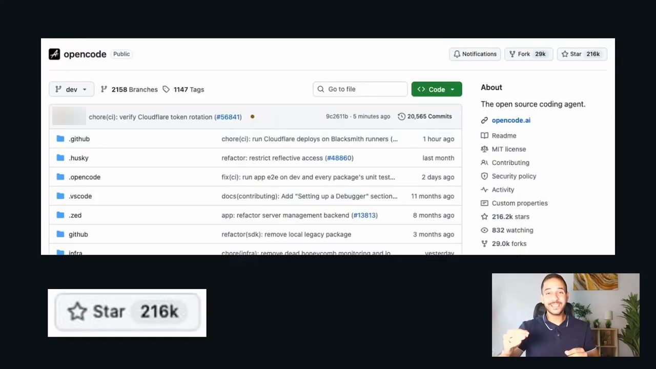 Trang repo opencode trên GitHub với 216k star, 29k fork, giấy phép MIT