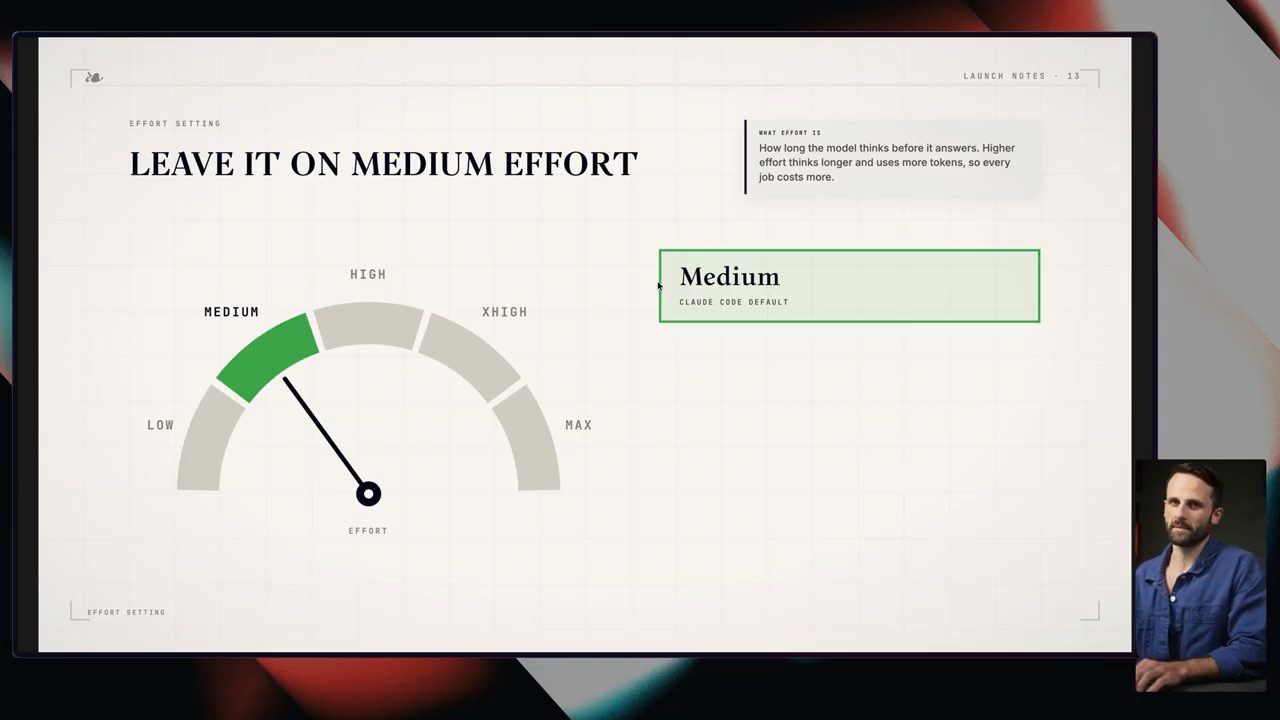 Slide Leave it on medium effort với đồng hồ effort từ Low tới Max, kim chỉ Medium