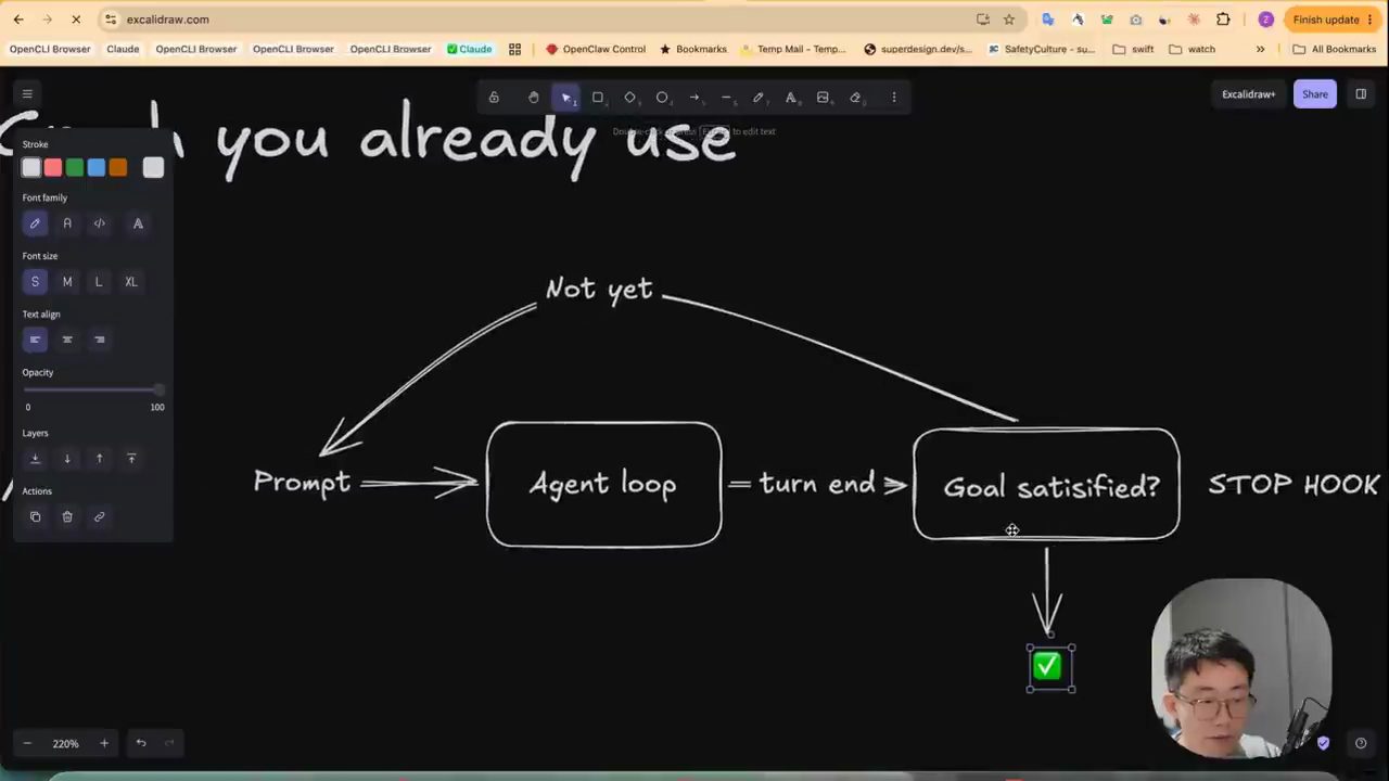 Sơ đồ Graph you already use: Prompt vào Agent loop, turn end vào Goal satisfied?, nhánh Not yet quay lại, STOP HOOK