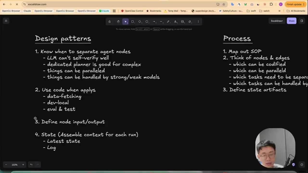 Bảng Design patterns bốn mục và cột Process ba bước