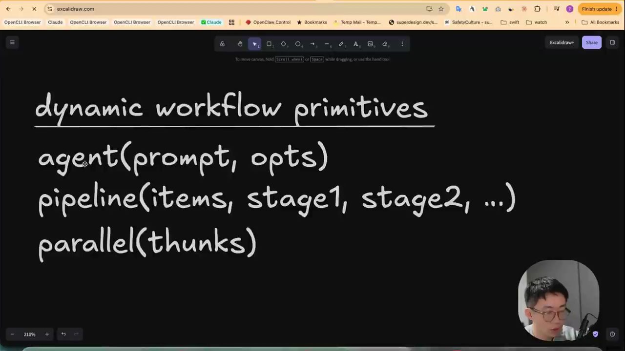 Bảng dynamic workflow primitives: agent(prompt, opts), pipeline(items, stage1, stage2, ...), parallel(thunks)