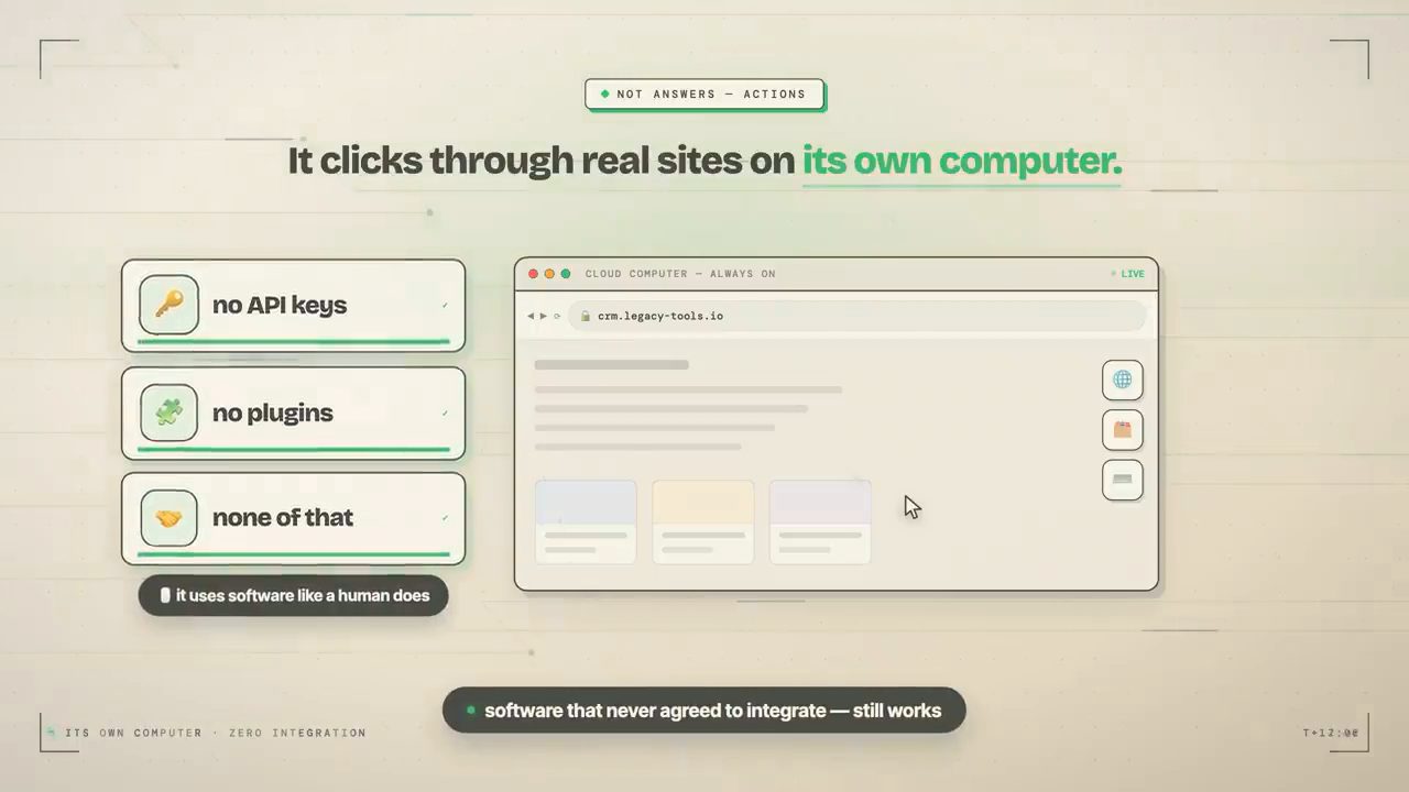 Slide It clicks through real sites on its own computer với ba thẻ no API keys, no plugins, none of that