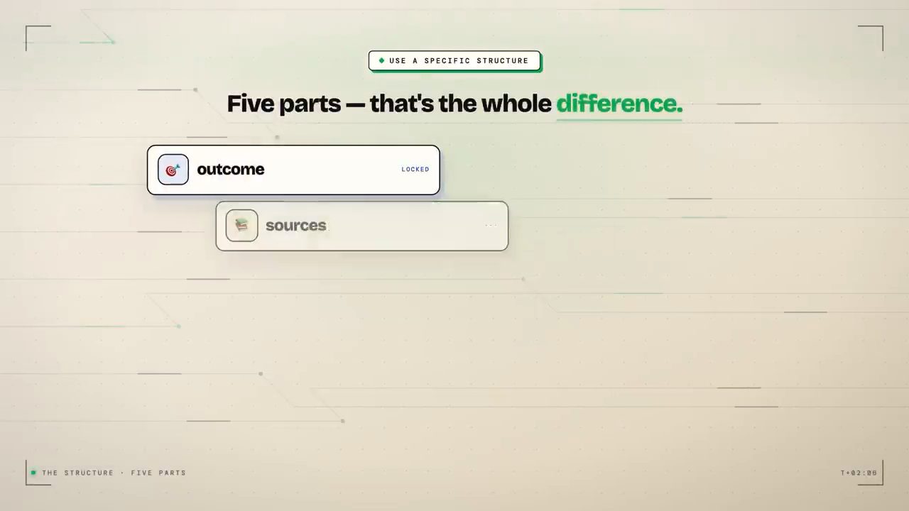 Slide Five parts, that's the whole difference với thẻ outcome và sources