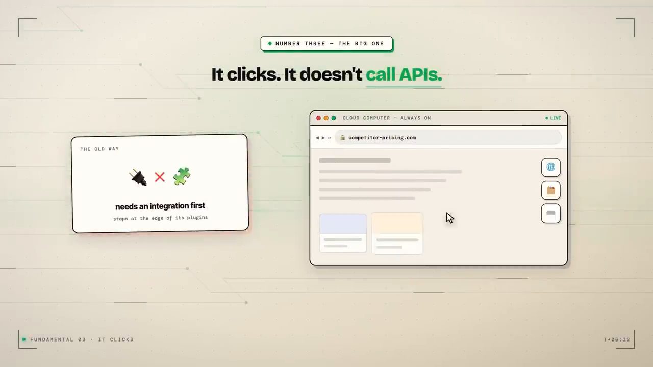 Slide It clicks. It doesn't call APIs. so sánh cách cũ cần integration với cloud computer đang click