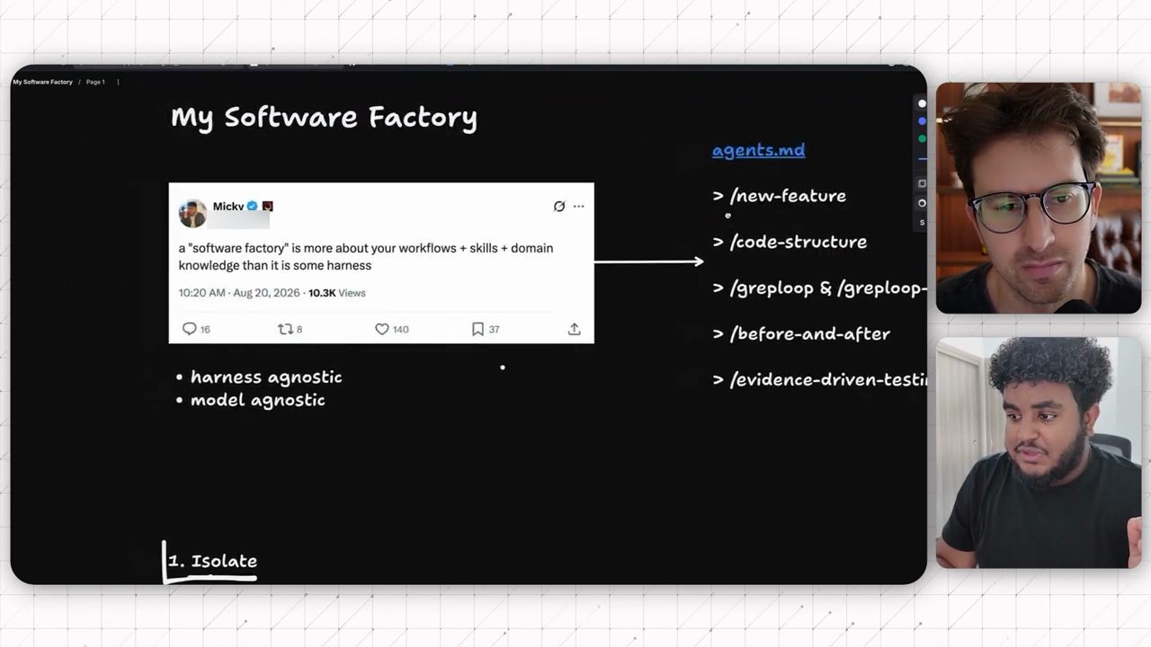 Bảng vẽ My Software Factory với tweet định nghĩa, hai gạch đầu dòng agnostic và danh sách skill trong agents.md