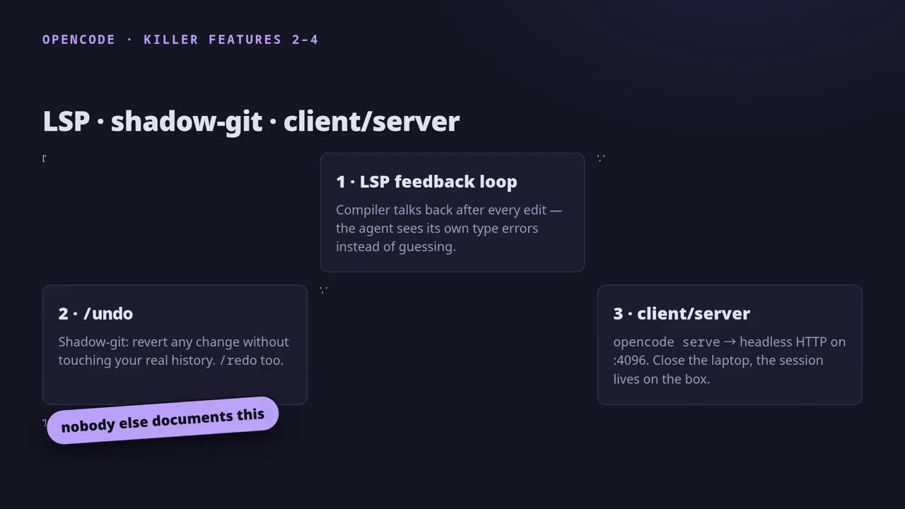 Slide ba tính năng của OpenCode: LSP feedback loop, /undo, client/server