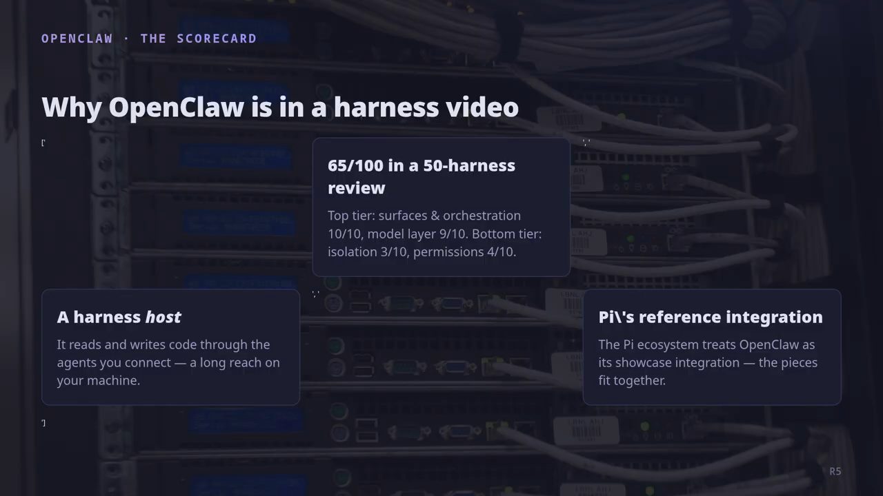Slide Why OpenClaw is in a harness video