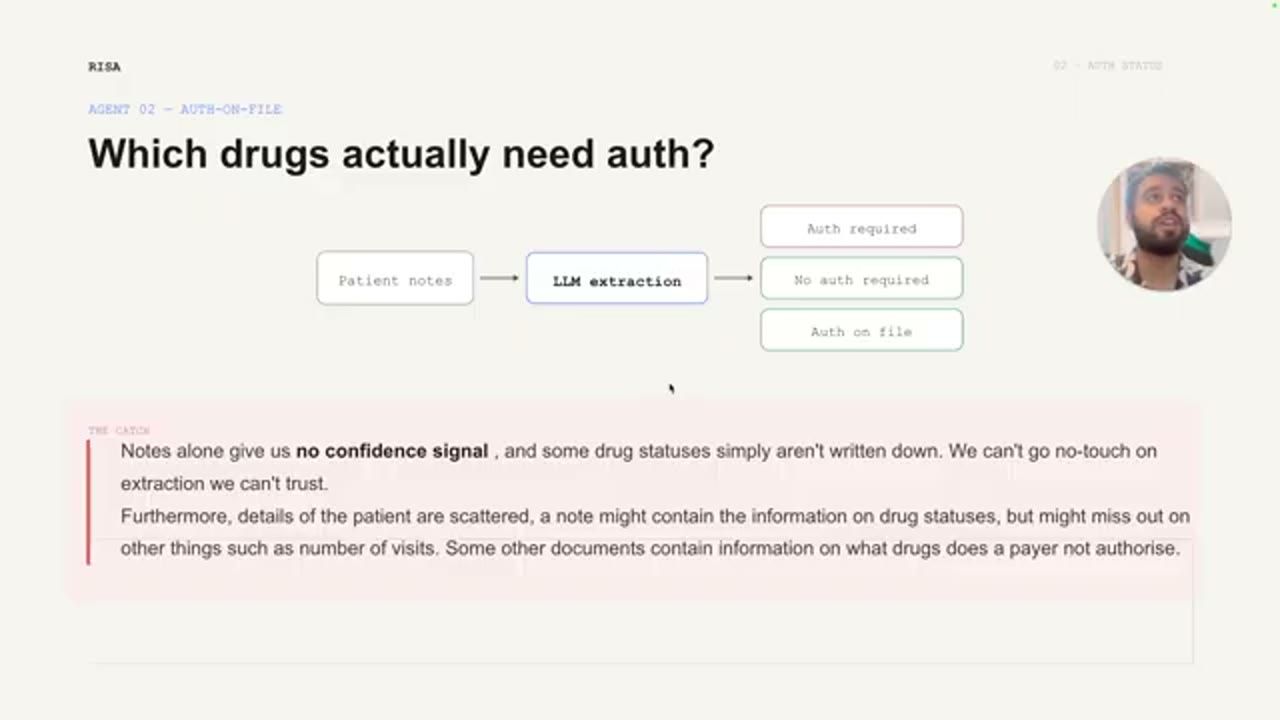 Slide Agent 02, Which drugs actually need auth?, với khung The catch