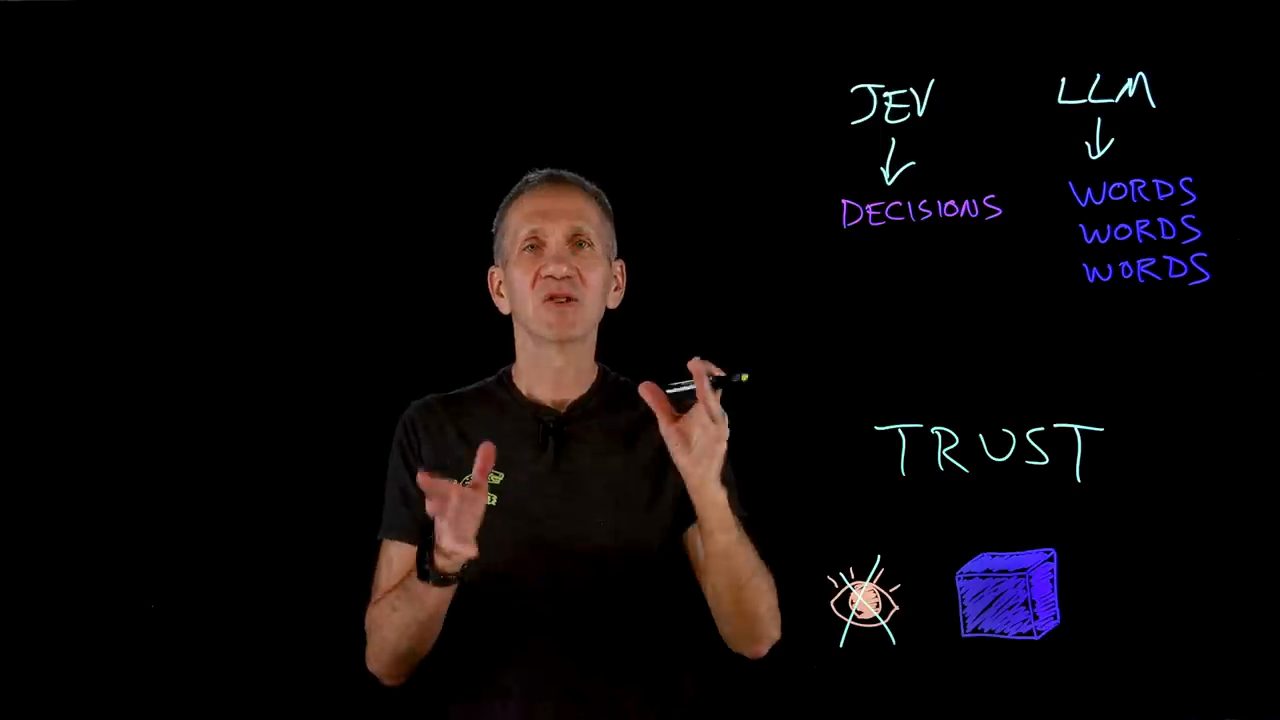 Lightboard: JEV mũi tên xuống DECISIONS, LLM mũi tên xuống WORDS WORDS WORDS, bên dưới là chữ TRUST, một con mắt bị gạch chéo và một khối hộp tô màu
