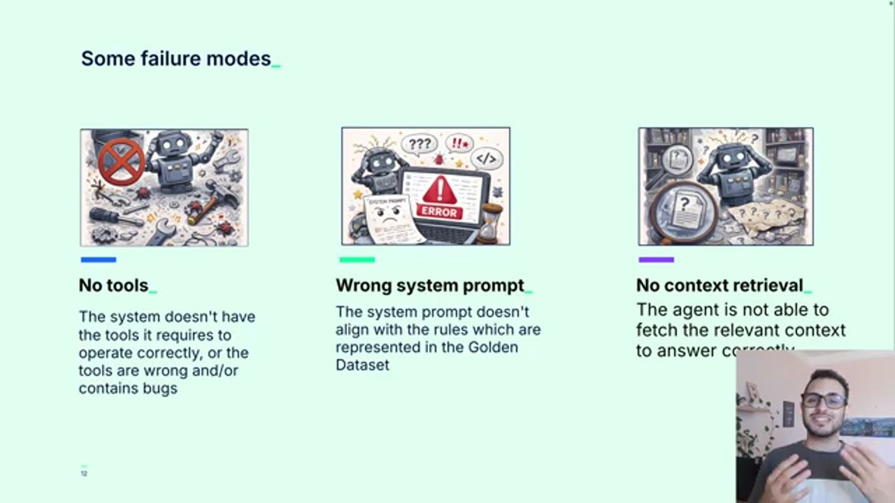 Slide Some failure modes: No tools, Wrong system prompt, No context retrieval