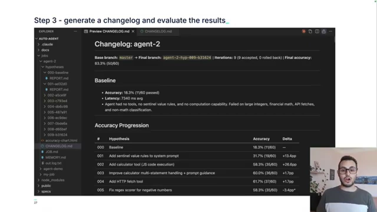 CHANGELOG.md của agent-2 trong cây thư mục auto-agent