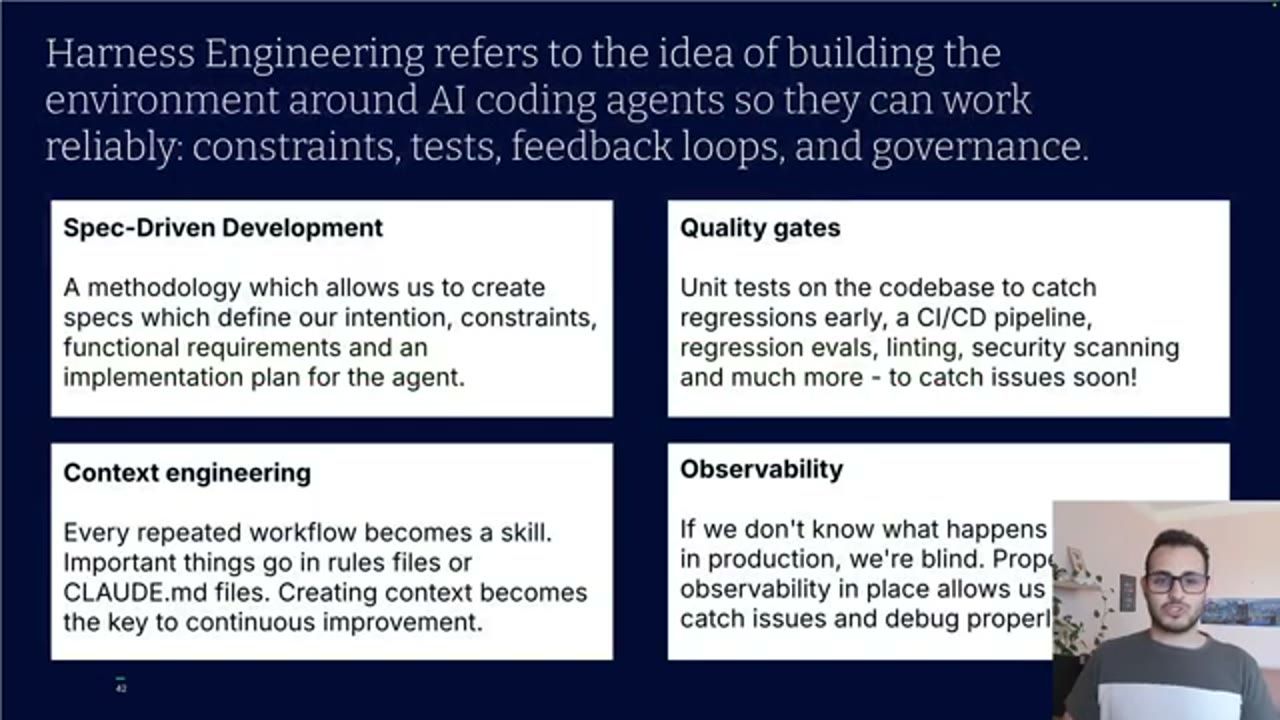 Slide Harness Engineering với bốn ô: Spec-Driven Development, Quality gates, Context engineering, Observability