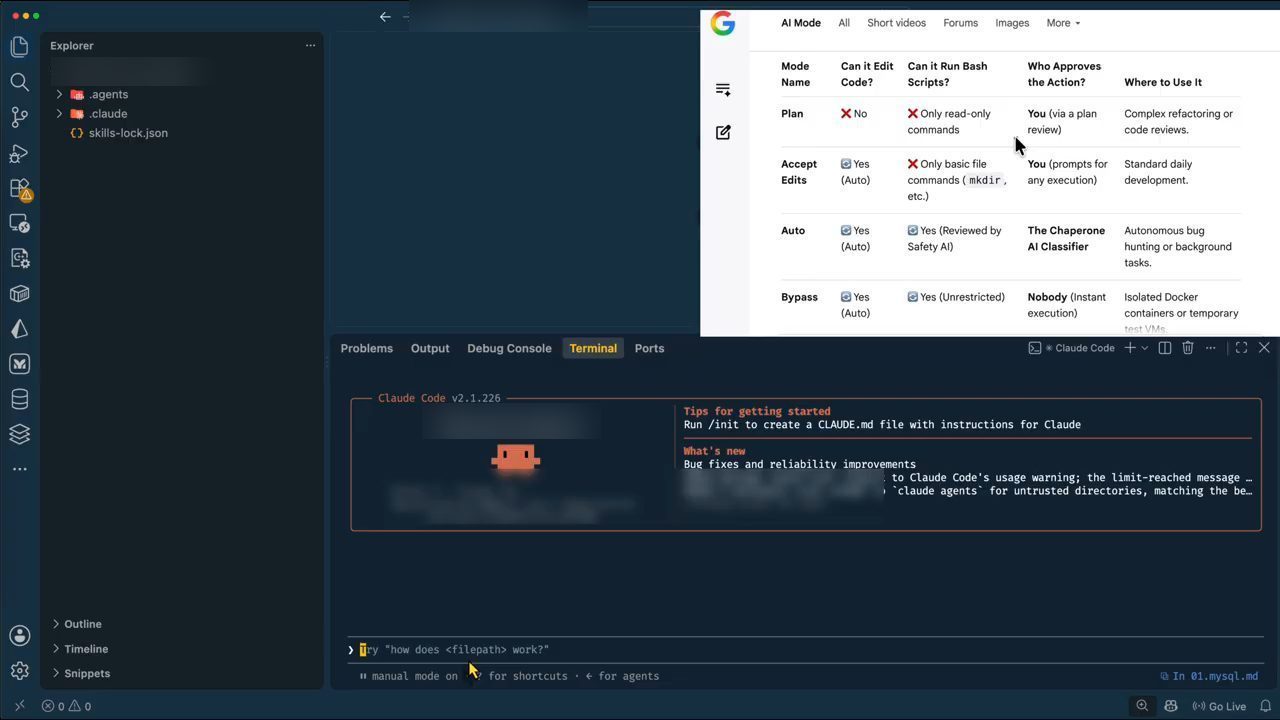 Bảng bốn chế độ Plan, Accept Edits, Auto, Bypass cạnh terminal Claude Code