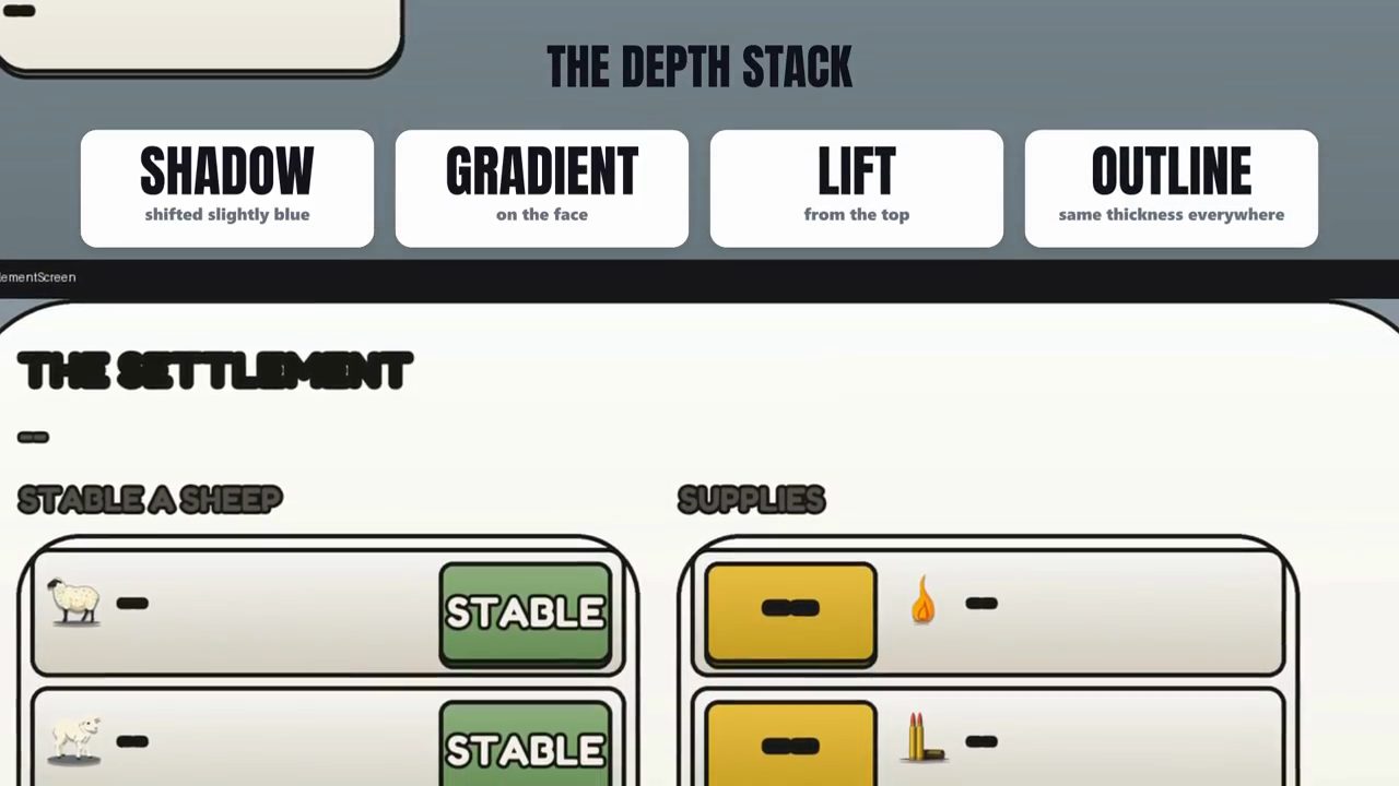 Bốn thẻ depth stack phía trên màn hình UI The Settlement trong game