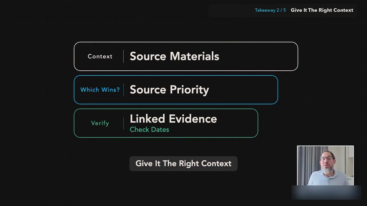 Slide Give It The Right Context với ba dòng Source Materials, Source Priority, Linked Evidence Check Dates