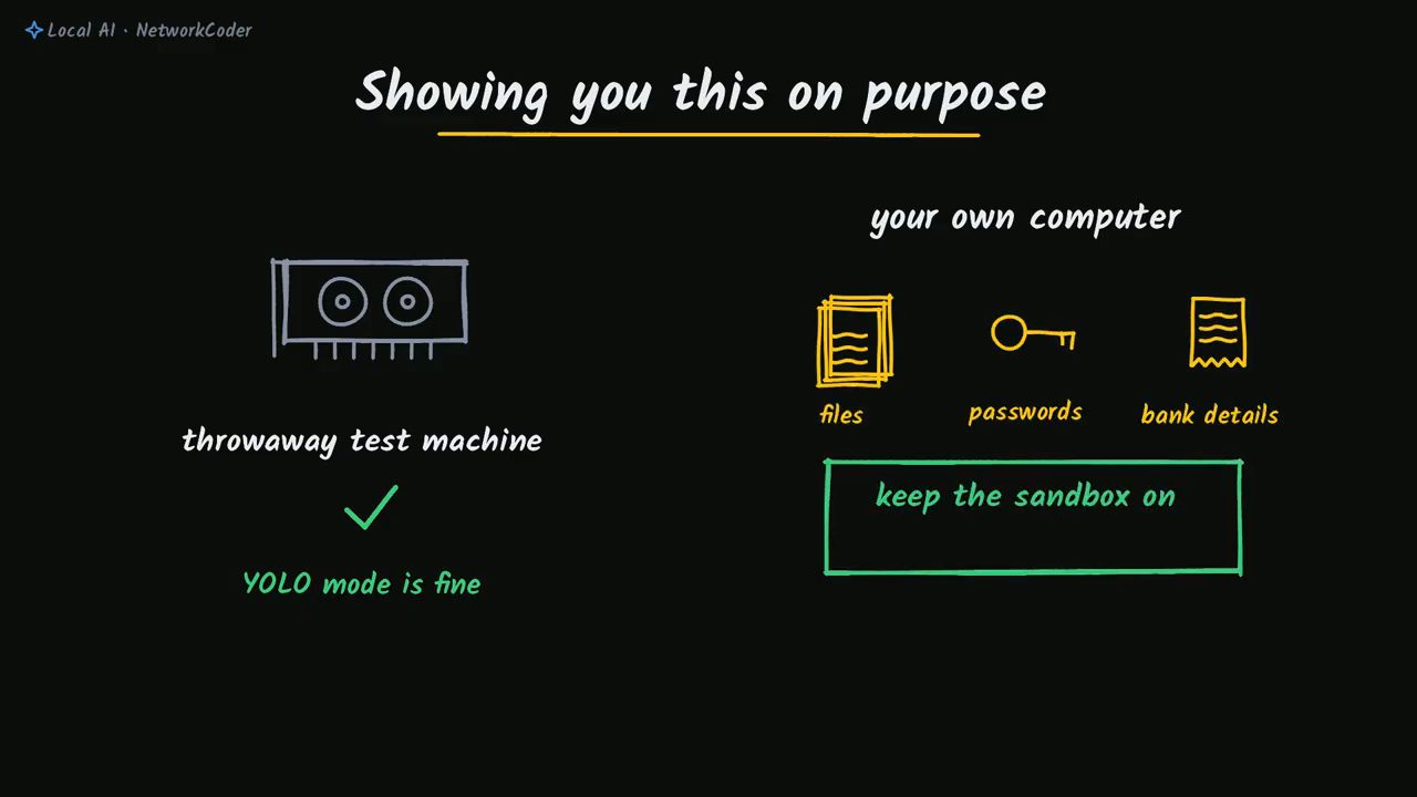 Slide Showing you this on purpose: throwaway test machine, YOLO mode is fine; your own computer với files, passwords, bank details, keep the sandbox on