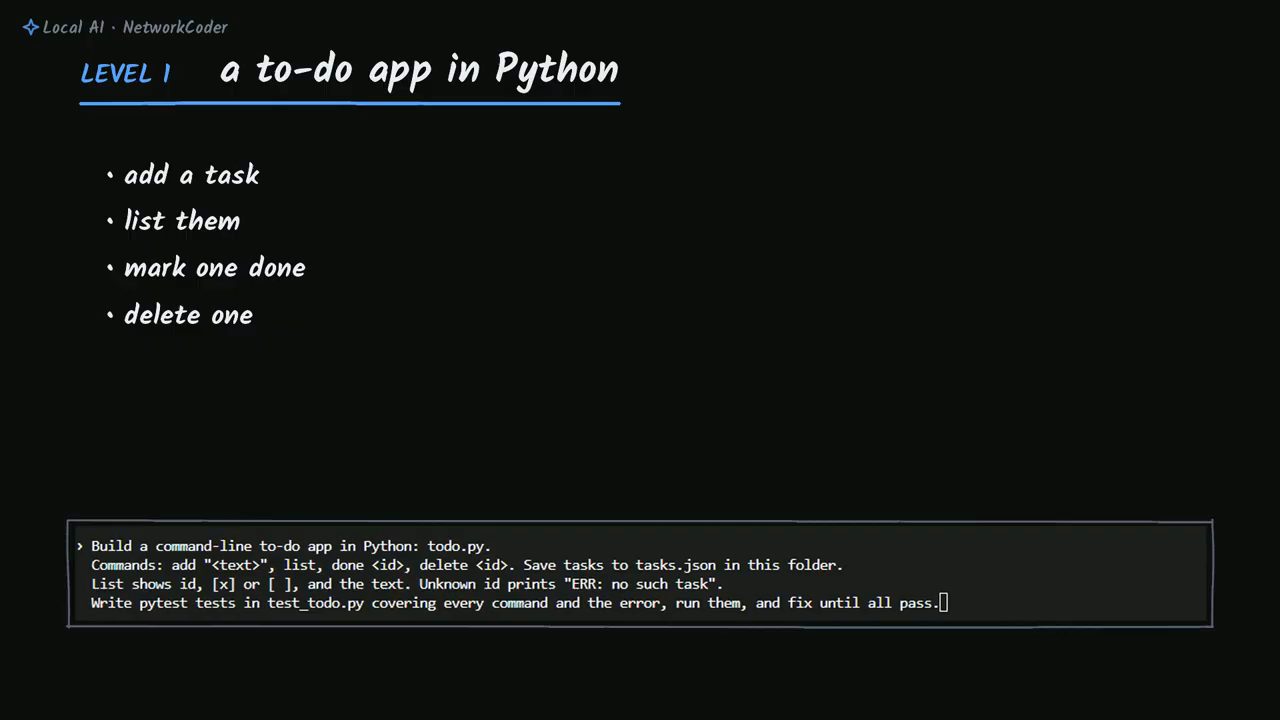 Slide Level 1 a to-do app in Python với bốn gạch đầu dòng và ô prompt gửi cho Codex