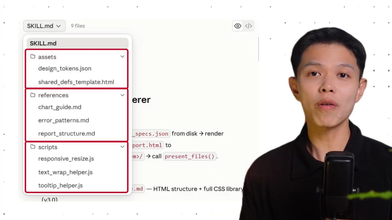 Cây thư mục của một skill gồm SKILL.md, assets, references và scripts, 9 files