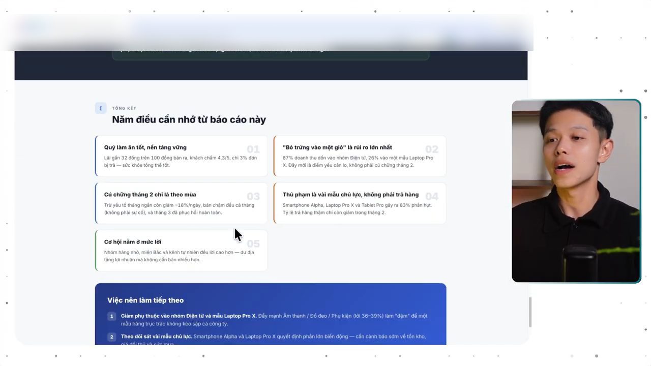 Báo cáo HTML TechWorld mở trên trình duyệt, mục Năm điều cần nhớ từ báo cáo này