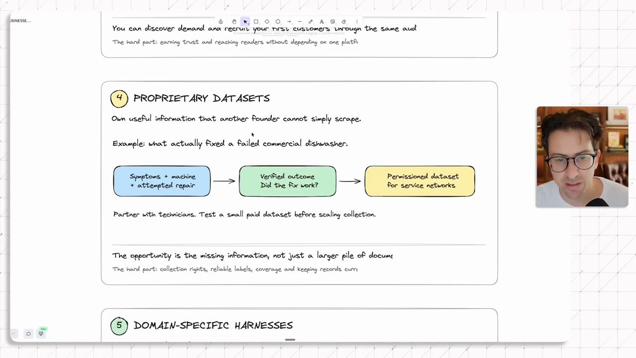 Ô số 4 Proprietary datasets trên whiteboard với ví dụ máy rửa bát thương mại