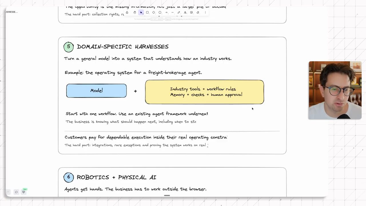 Ô số 5 Domain-specific harnesses trên whiteboard: Model cộng Industry tools, workflow rules, memory, checks, human approval