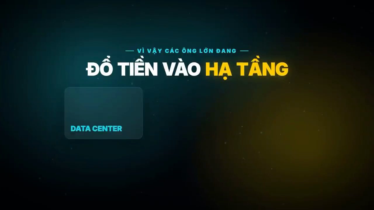 Slide: vì vậy các ông lớn đang đổ tiền vào hạ tầng, thẻ Data center