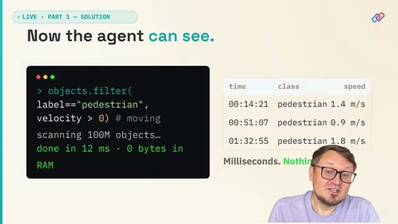 Slide Now the agent can see: objects.filter chạy trong 12 ms