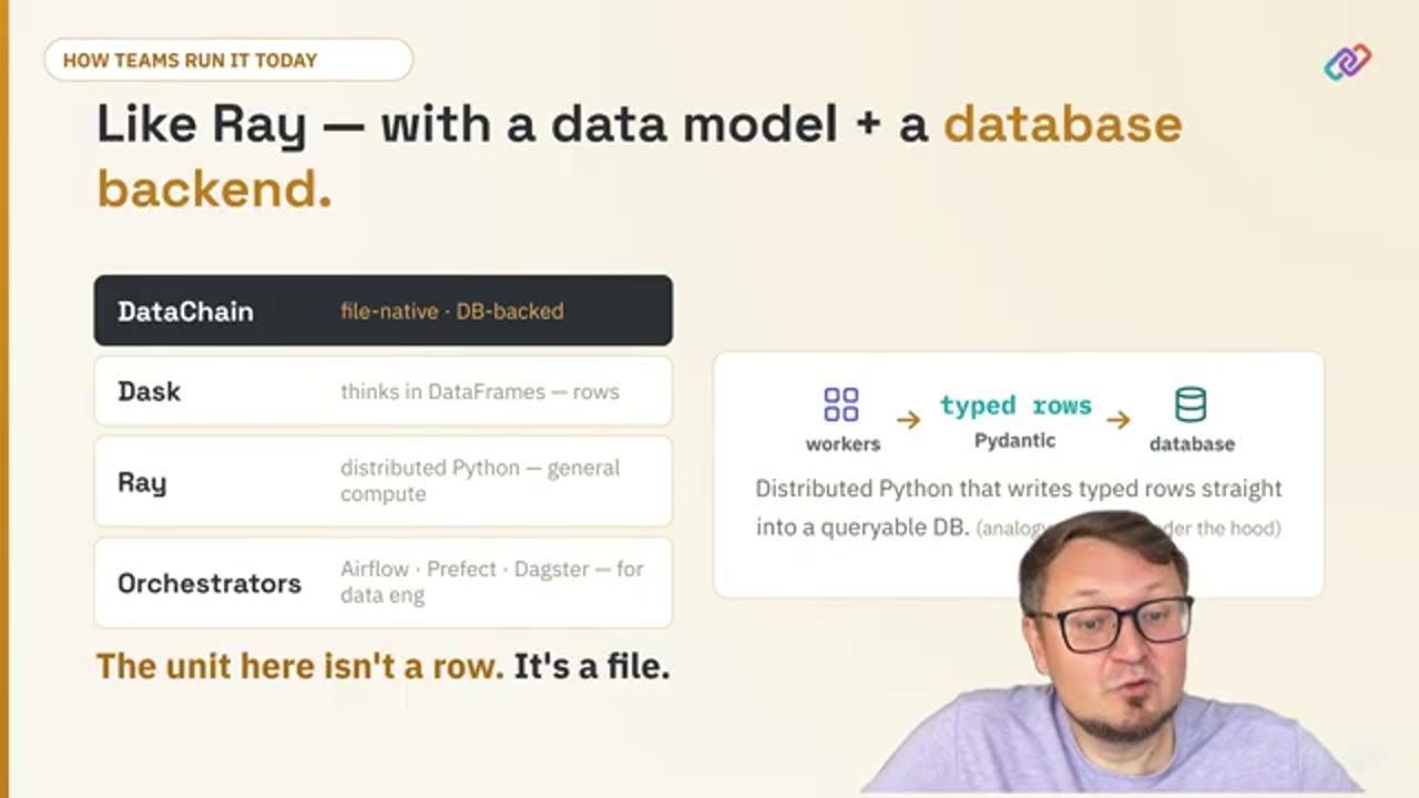 Slide Like Ray, with a data model plus a database backend