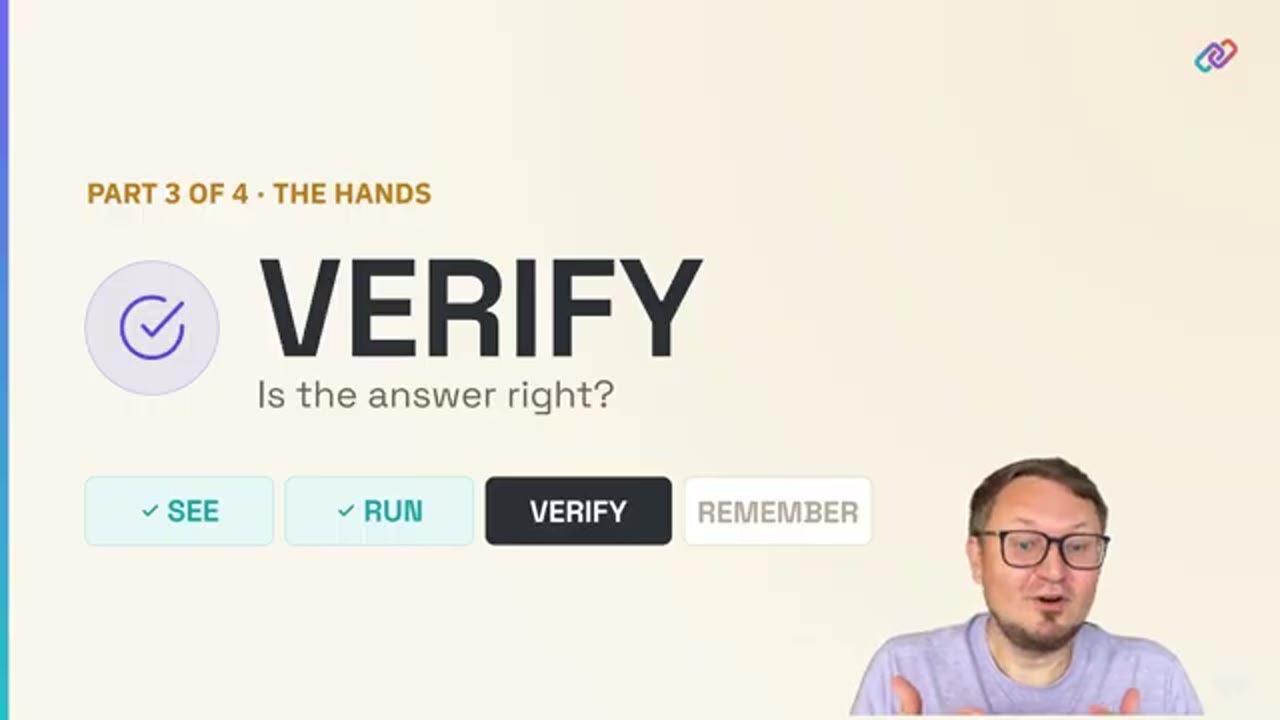 Slide Part 3 of 4: VERIFY, Is the answer right?