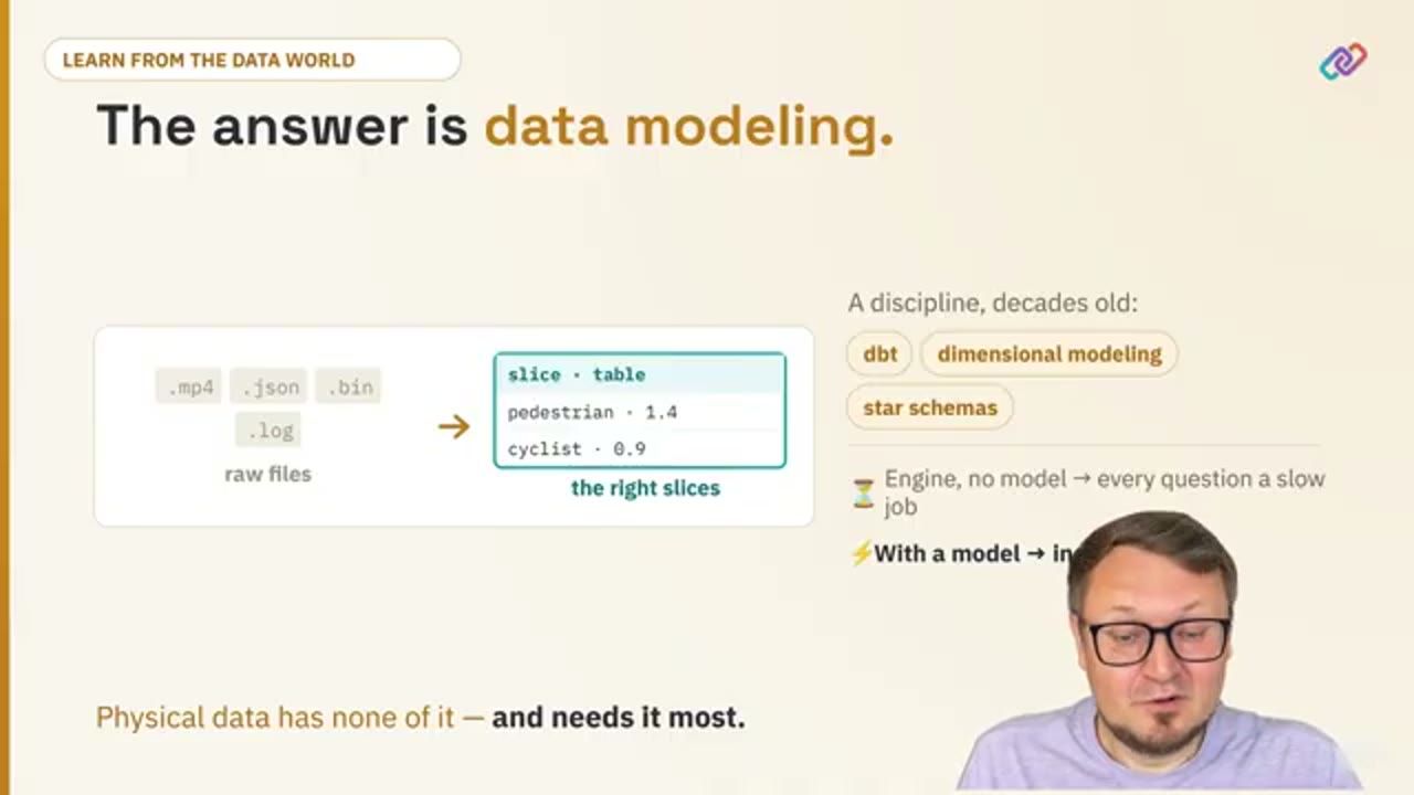 Slide The answer is data modeling