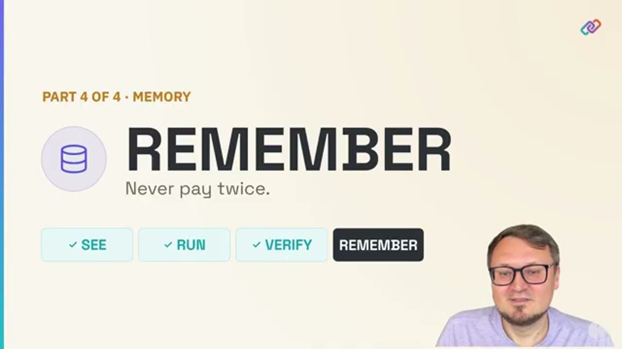 Slide Part 4 of 4: REMEMBER, Never pay twice