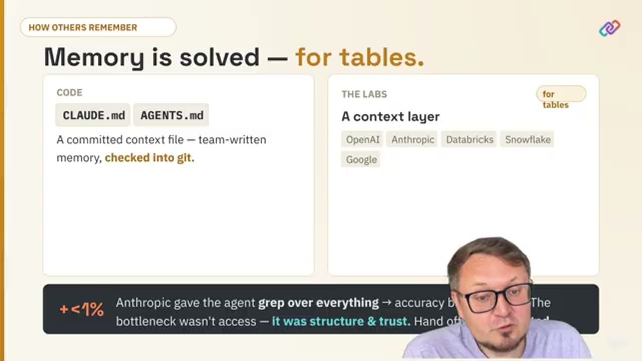 Slide Memory is solved, for tables