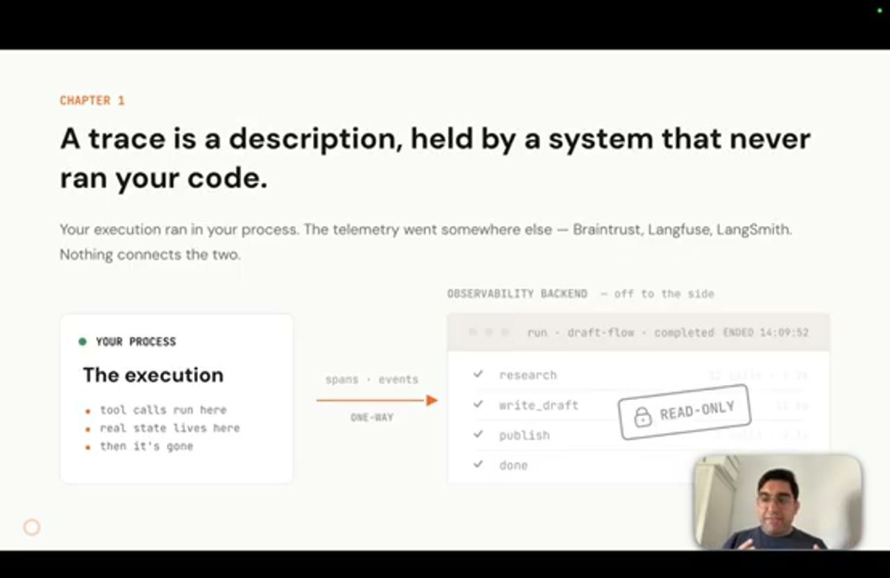 Slide Chapter 1: A trace is a description, held by a system that never ran your code