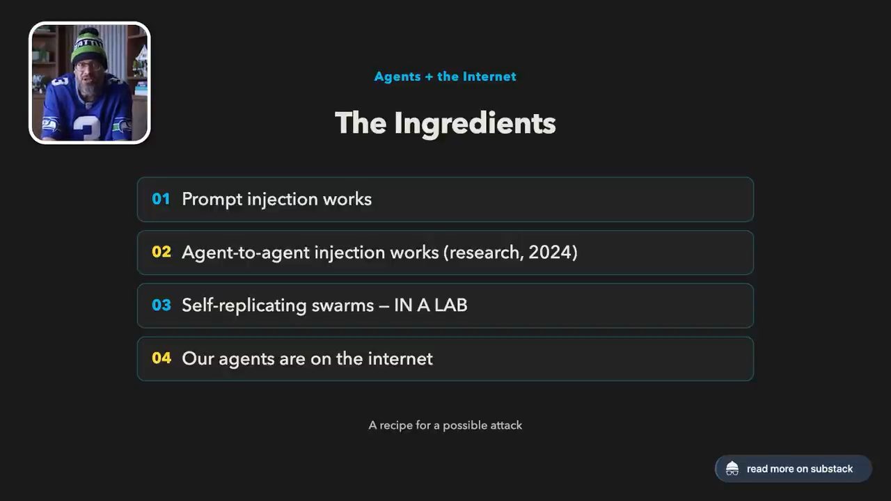 Slide The Ingredients với bốn dòng đánh số