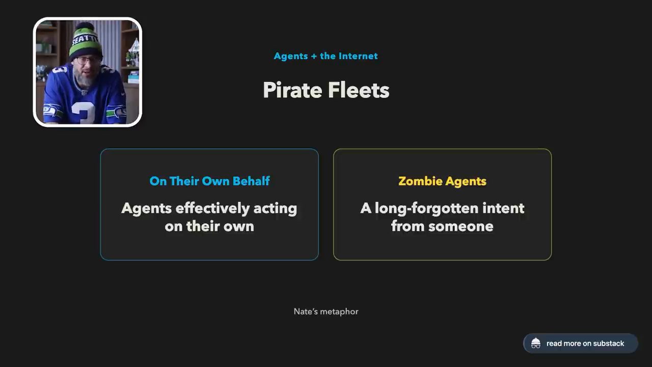 Slide Pirate Fleets với hai ô On Their Own Behalf và Zombie Agents